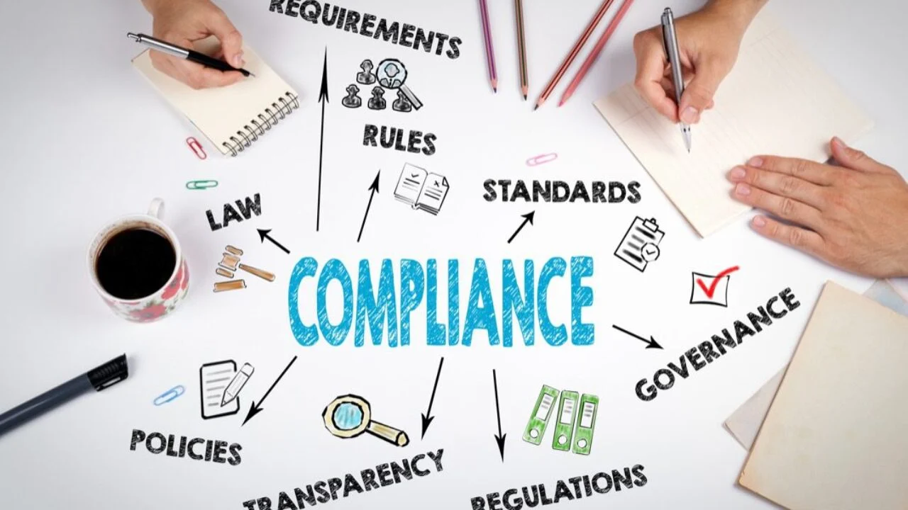 Compliance