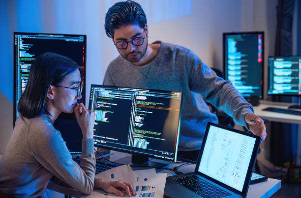 Custom Software Development UAE
