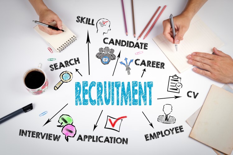Full-Service Staffing